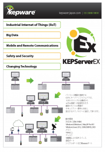 Kepware handout 150305 ページ 1